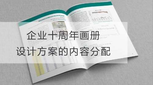 企业十周年开云官网注册下载安装教程
方案的内容分配